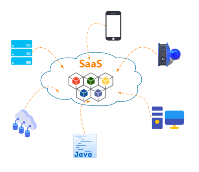 SaaS（軟件即服務）架構設計解析