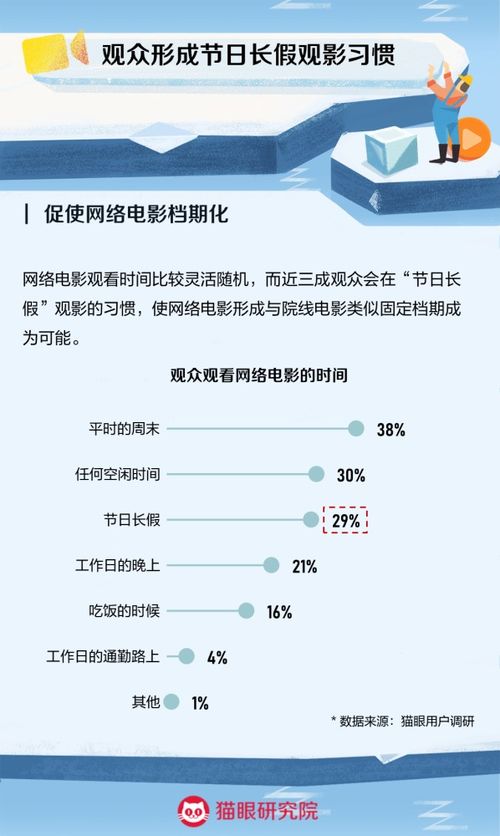 《深度合成管理新規(guī)征求意見，文化出海與惠民觀影齊頭并進(jìn)》